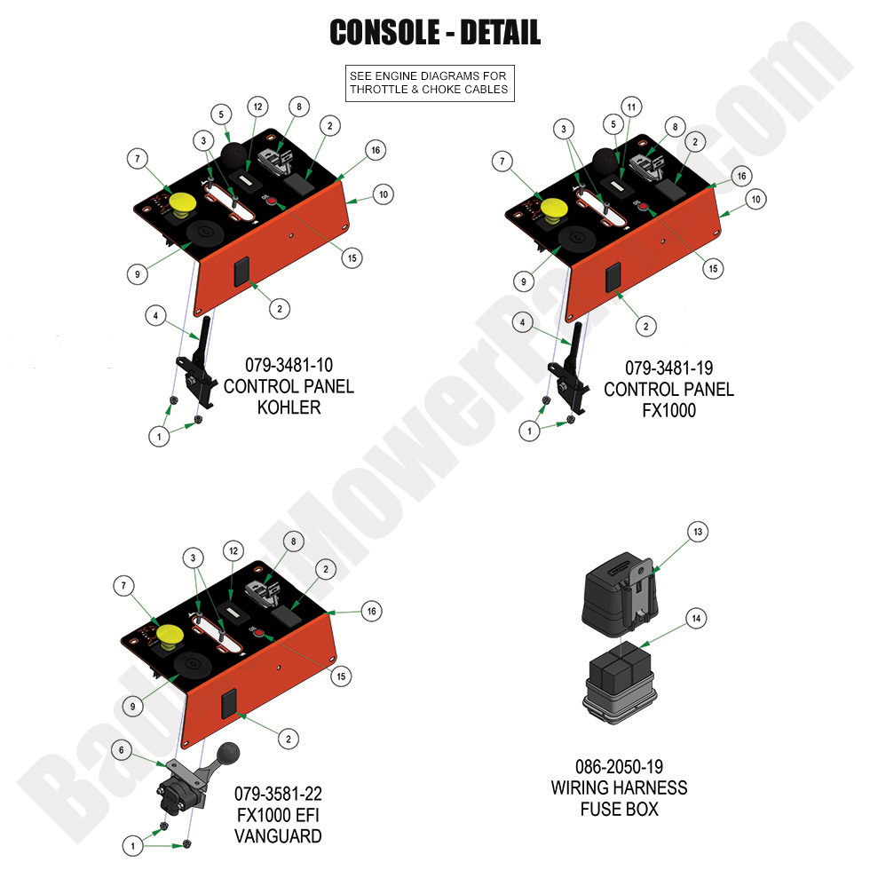 2024 Rogue - Console - Detail